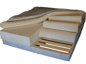 Latex Mattress Care