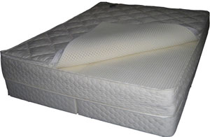 Air Bed with Convoluted Latex back to show latex core