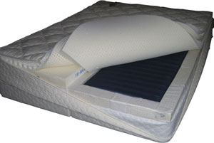 Air Bed with Latex Core pulled back to show 3 zone Air Core