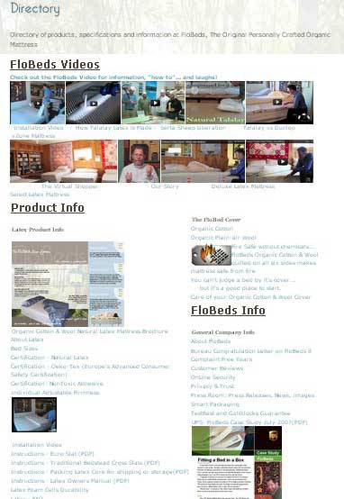 Site Directory