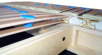 inside Euro Slat construction