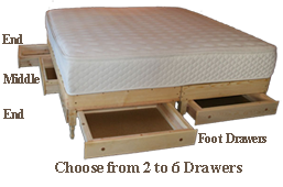 Underbed Drawers from 2 to 6