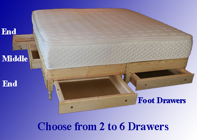  Drawers Storage on Under Bed Storage Drawers