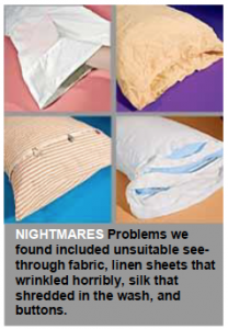 Consumer Reports: Nightmare