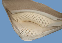 Inside the student mattress