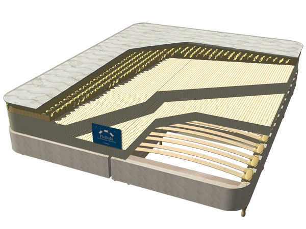 Natural Latex Select Mattress Queen Talalay Latex International Foam Rubber Mattress
