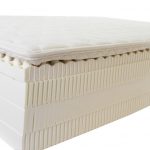 Deluxe Latex Mattress Personalized for Each Sleeper