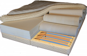 Natural Latex Mattress with Adjustable Firmness each side