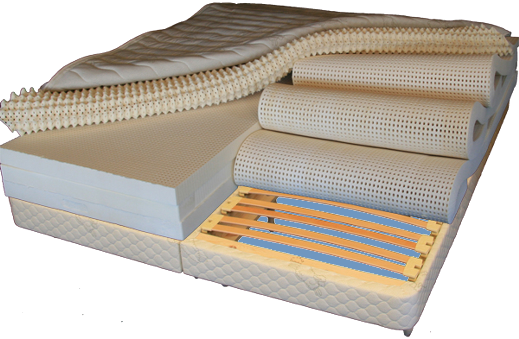 Standard Bed Sizes Around the World Flobeds