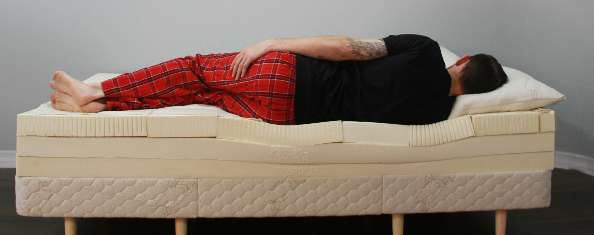 Buy the Best Adjustable Firmness Mattress Build Adjustable Mattress Firmness with 100 Natural