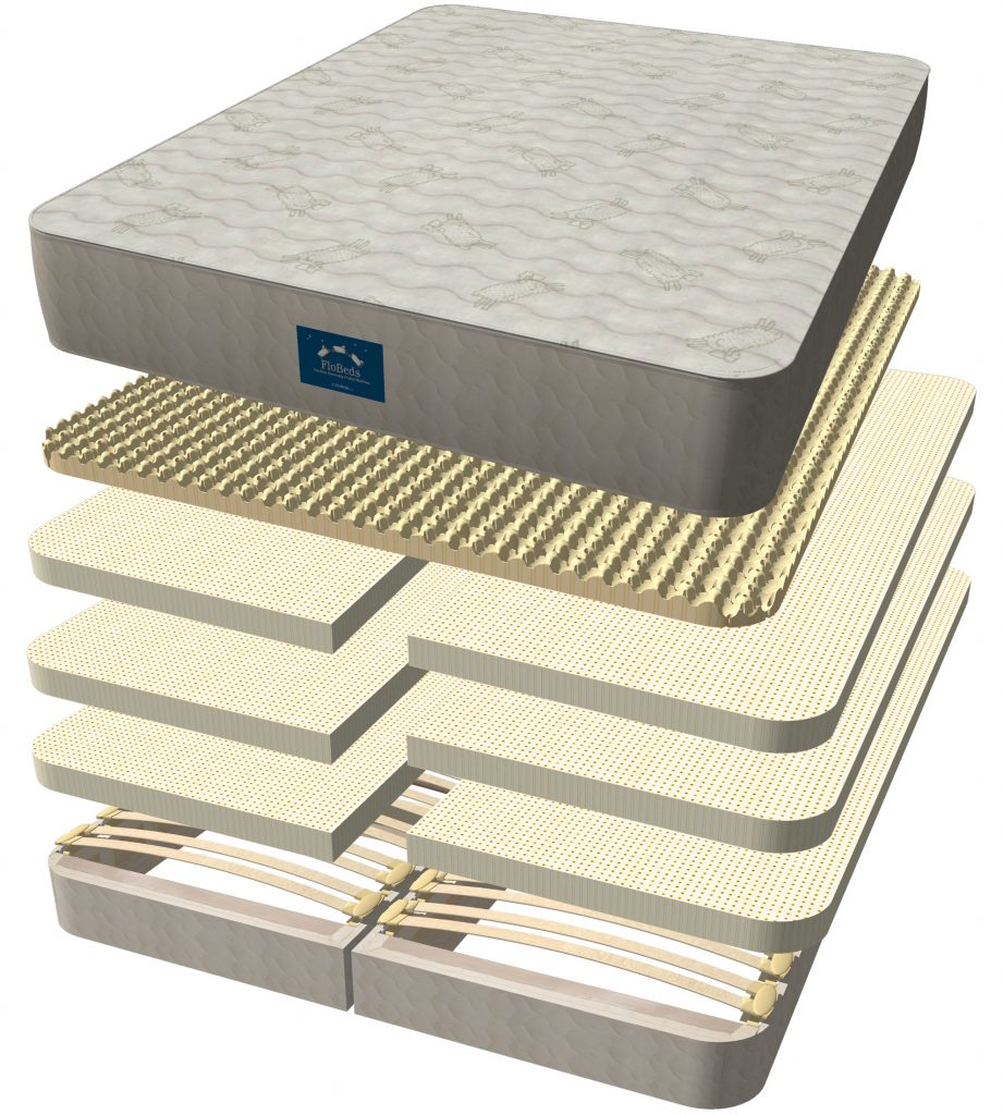 exploded-deluxe-latex-mattress-1979 Deluxe latex mattress in exploded view