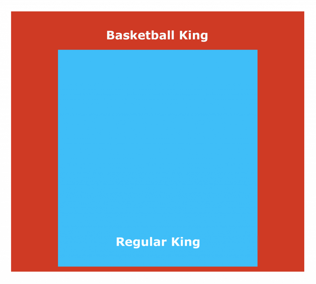 asketball King vs Regular King