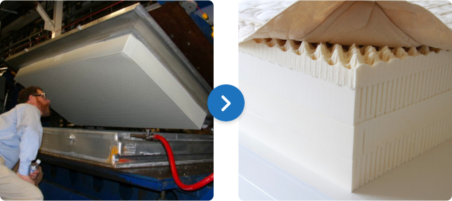 the latex mattress production process